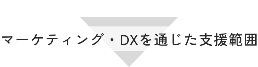 マーケティング・DXを通じた支援範囲