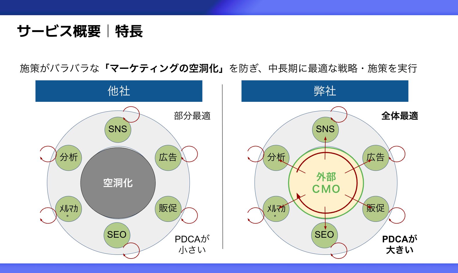 サンプル画像